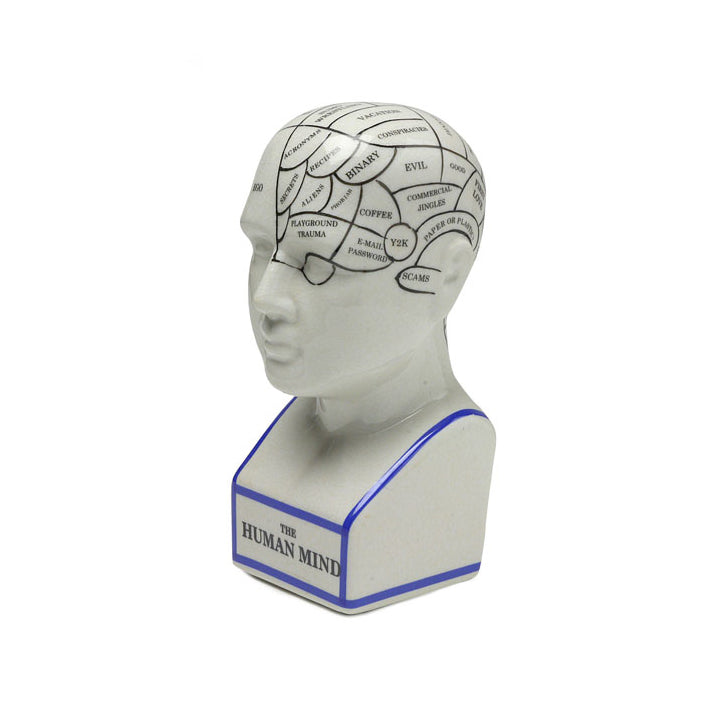 The Phrenology - M