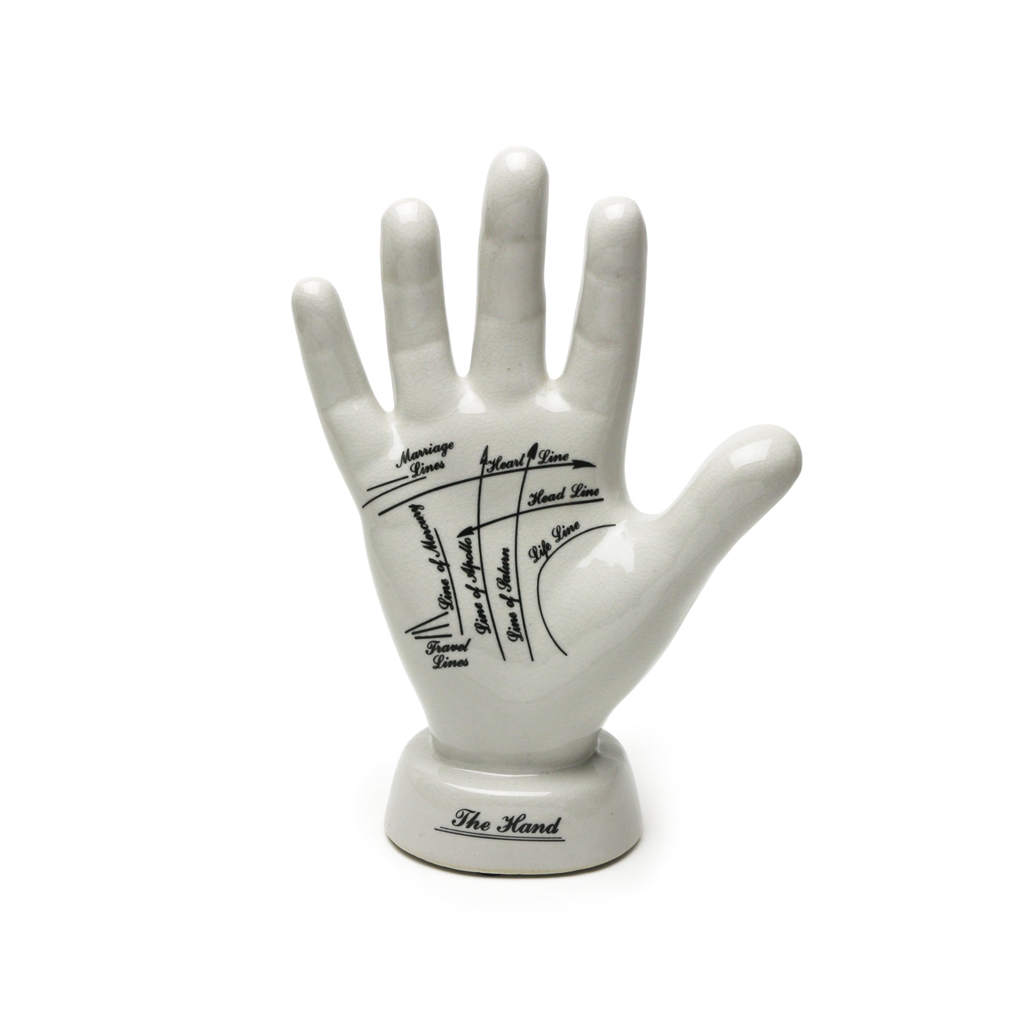 The Hand