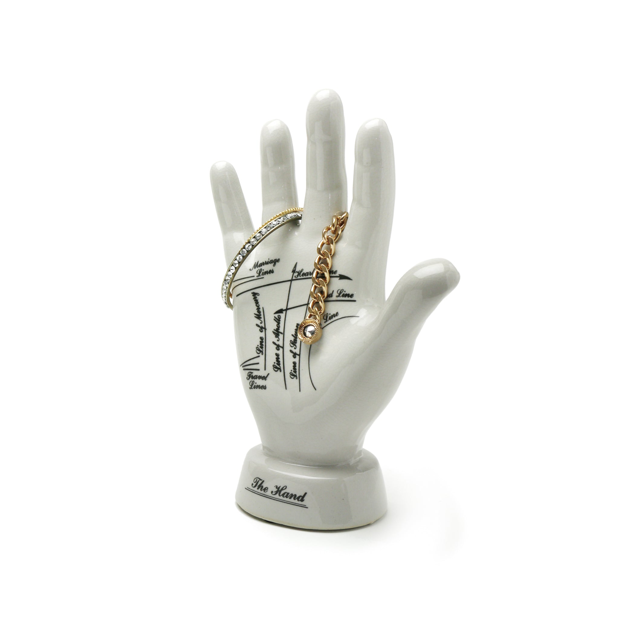 The Hand