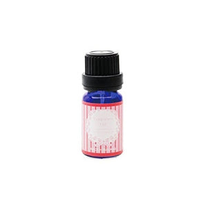 Fragrance Oil Set x 2