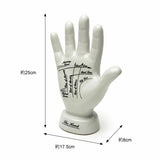 The Hand