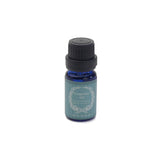 Fragrance Oil Set x 2